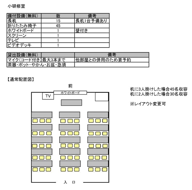 小研修室設備・配置