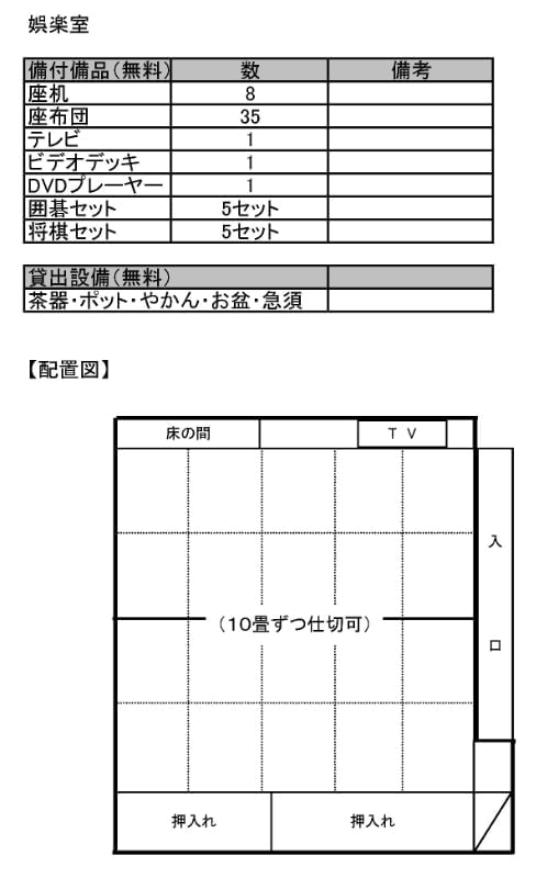 娯楽室設備・配置