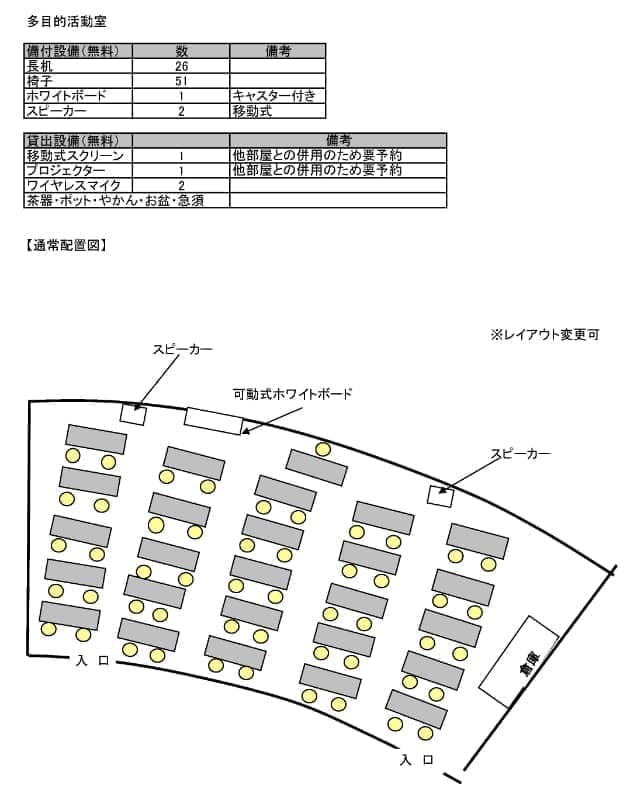 多目的活動室設備・配置